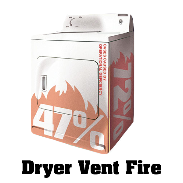 What's Causing My Dryer Vent To Catch On Fire & What Should I Do?